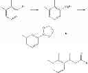 Fig. 40 - Processes for preparing 4-substituted imidazoles