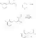 Fig. 41 - Processes for preparing 4-substituted imidazoles