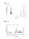 Fig. 12 - Carbazole Derivative and Method for Producing the Same