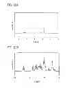 Fig. 23 - Carbazole Derivative and Method for Producing the Same