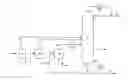 Fig. 01 - PROCESS FOR THE TREATMENT OF A RECYCLYING STREAM FROM A PLANT FOR THE PRODUCTION OF POLYARYLENE ETHER SULFONES