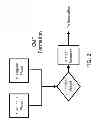 Fig. 03 - Efficient, high-yield conversion of saccharides in a pure or crude form to 5-(chloromethyl)-2-furaldehyde