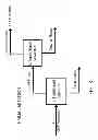 Fig. 04 - Efficient, high-yield conversion of saccharides in a pure or crude form to 5-(chloromethyl)-2-furaldehyde