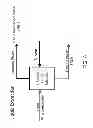 Fig. 05 - Efficient, high-yield conversion of saccharides in a pure or crude form to 5-(chloromethyl)-2-furaldehyde