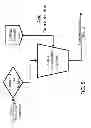 Fig. 06 - Efficient, high-yield conversion of saccharides in a pure or crude form to 5-(chloromethyl)-2-furaldehyde