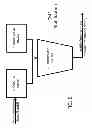 Fig. 07 - Efficient, high-yield conversion of saccharides in a pure or crude form to 5-(chloromethyl)-2-furaldehyde