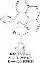 Fig. 02 - Ruthenium complex and method for preparing optically active alcohol compounds using the same as a catalyst