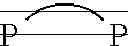 Fig. 06 - Ruthenium complex and method for preparing optically active alcohol compounds using the same as a catalyst