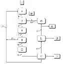 Fig. 01 - Liquid fuel compositions