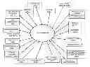 Fig. 01 - USING DATA FROM A WEARABLE DEVICE TO DETERMINE, INDEX, AND PRESENT ACTIVITIES FOR TYPES OF INDIVIDUALS