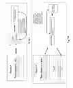 Fig. 35 - USING DATA FROM A WEARABLE DEVICE TO DETERMINE, INDEX, AND PRESENT ACTIVITIES FOR TYPES OF INDIVIDUALS