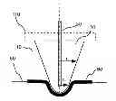 Fig. 01 - Electrode systems, devices and methods