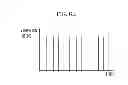 Fig. 09 - ULTRASOUND SYSTEM AND METHOD OF CONTROLLING THE SAME
