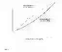 Fig. 07 - Evaluating arterial pressure, vasomotor activity and their response to diagnostic tests