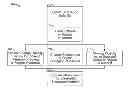 Fig. 01 - Systems and methods for ultrasound image rendering