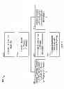Fig. 03 - Systems and methods for ultrasound image rendering