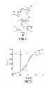 Fig. 02 - Biosignal measurement apparatus