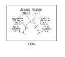 Fig. 04 - Biosignal measurement apparatus