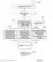 Fig. 07 - Breathing disorder identification, characterization and diagnosis methods, devices and systems