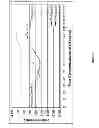 Fig. 09 - Devices, systems, and methods for determining linear and angular accelerations of the head