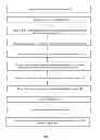 Fig. 02 - VASCULAR ACCESS DEVICES, METHODS, AND KITS