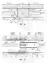 Fig. 07 - METHODS AND DEVICES FOR IN VIVO TARGETED LIGHT THERAPY