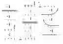 Fig. 01 - METHOD