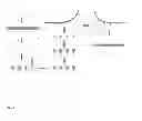 Fig. 02 - METHOD