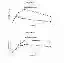 Fig. 09 - COMPOSITIONS AND METHODS FOR TRANSDERMAL DELIVERY OF NON-STEROIDAL ANTI-INFLAMMATORY AGENTS