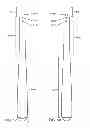 Fig. 07 - Apparatus, systems and methods for tissue dissection and modification