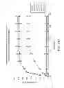 Fig. 31 - Methods and devices for deploying and releasing a temporary implant within the body
