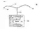 Fig. 08 - Electronic device for weight control