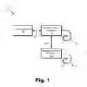 Fig. 02 - Bilateral auditory prosthesis systems and methods