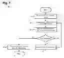 Fig. 05 - Implantable neurostimulator for providing electrical stimulation of cervical vagus nerves for treatment of chronic cardiac dysfunction with bounded titration