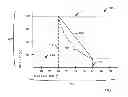 Fig. 06 - Methods For Weight Treatment in Animals Utilizing Narrow Spectrum Light