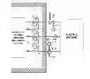 Fig. 01 - Control device and method for controlling an electric machine
