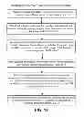 Fig. 09 - Method of digitally constructing a prosthesis