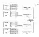 Fig. 01 - Methods and systems for preventing unsafe operations