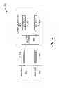 Fig. 07 - Methods and systems for preventing unsafe operations