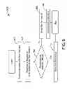 Fig. 09 - Methods and systems for preventing unsafe operations