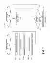 Fig. 10 - Methods and systems for preventing unsafe operations