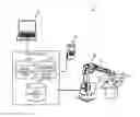 Fig. 01 - Robot teaching system, robot teaching assistant device, robot teaching method, and computer-readable recording medium
