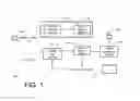 Fig. 02 - Optimal electric vehicle battery recommendation system