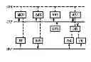 Fig. 01 - Adaptive control method for air conditioning system of an electric car