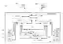 Fig. 01 - Automated diagnostic inspection of mechanical controls