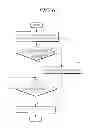 Fig. 07 - Electric power steering apparatus and method of controlling the same