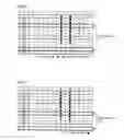 Fig. 06 - Vehicle and control method for vehicle