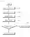 Fig. 07 - Lateral control apparatus of vehicle and control method of the same