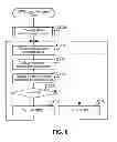Fig. 07 - Semiconductor device, electrical device, and method of controlling power source