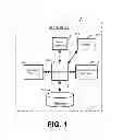 Fig. 02 - Methods, apparatuses, and computer program products for retrieving views extending a user's line of sight